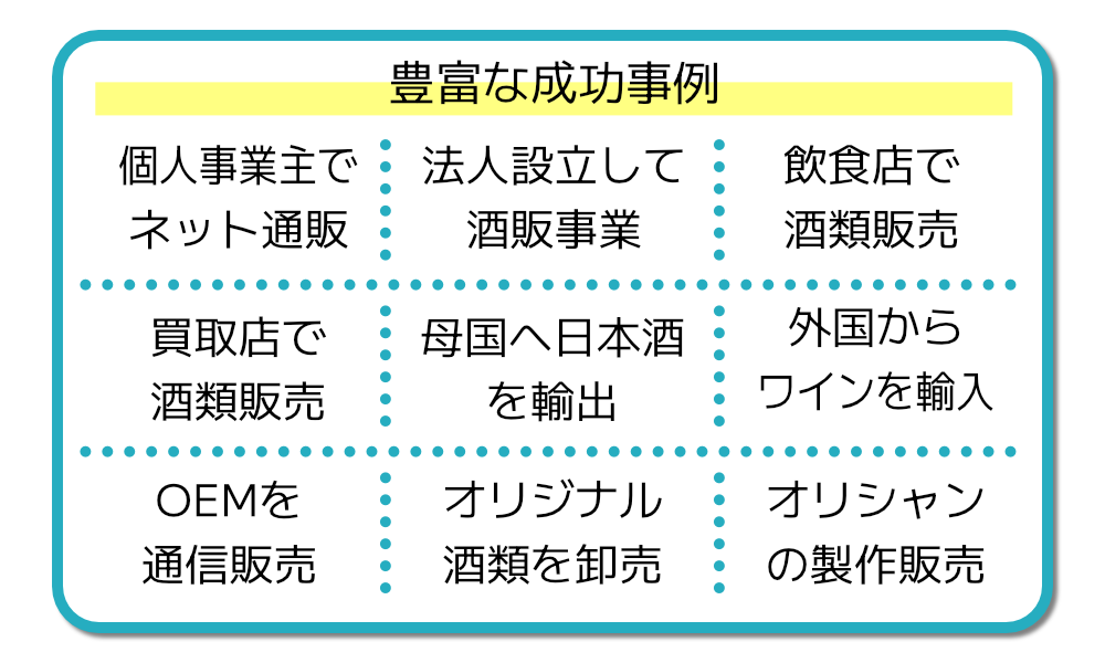 豊富な成功事例